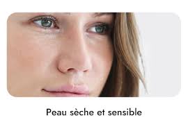 Soins Dermo-cosmétique