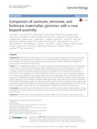 The cats at big cat rescue are also into bags, though probably not in the same way that domestic cats are. Pdf Comparison Of Carnivore Omnivore And Herbivore Mammalian Genomes With A New Leopard Assembly