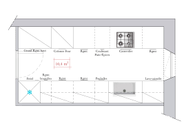 Conseils D Architecte Comment Amenager Une Cuisine En Double I Comment Amenager Une Cuisine Plan Cuisine Cuisine Fermee