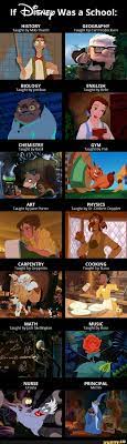 Nurse Shouldn T Be Ursula Disney Funny Disney Facts Disney Fun