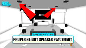 I'm going from 7.1 with near optimal speaker placement, to a 5.1.4 atmos thats going to have to compromise and i'm wondering if i should. Proper Height Speaker Placement For Dolby Atmos Dts X Home Theater Talk W Trinnov Youtube