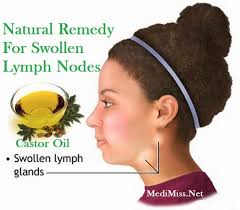Pin On Best Herbal Medicine