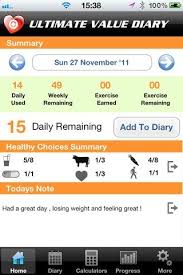 This free weight watcher points calculator estimates the point values of different foods. 7 Best Weight Watchers Apps For Iphone Ipad