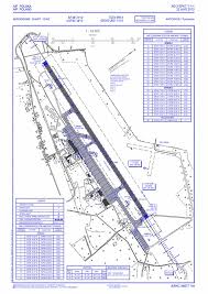 Accident Lufthansa B733 At Katowice On May 2nd 2015