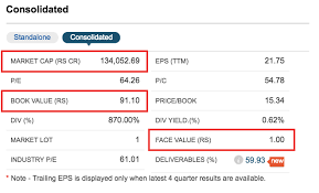 What Is The Difference Between Face Value Market Value Book Value