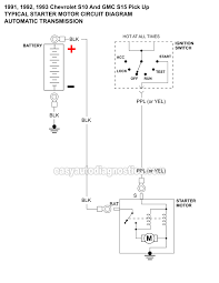 Just finished bolting up my used 2.8 motor and went to start it up hoping for the best to no avail. 1991 1993 2 8l Chevy S10 Starter Motor Circuit Diagram