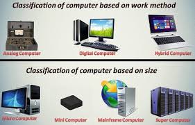 It can process both continuous and discrete data. Types Of Computers Based On Size And Working Principle Electronics And Communication Study Materials