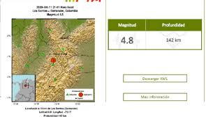 La fecha y la hora reflejan el momento en que el terremoto occurrió. Temblor Santander Los Santos Ninguna Afectacion Fuerte Temblor Sacudio A Santander Este Sabado Video Bucaramanga Hoy Por Hoy Bucaramanga Caracol Radio