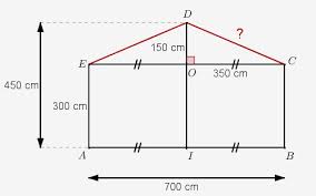 Pythagore A Quoi Ca Sert Theoreme Et Histoire De Pythagore Tutoriels Zeste De Savoir
