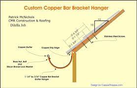 Pin By Jackie Urra Ra On Breezy Cape Gutters Hanger Design Drip Edge