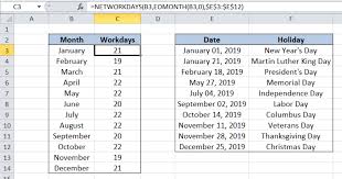 The quick answer is 30 days. Excel Formula Workdays Per Month