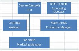 Keystone Learning Systems