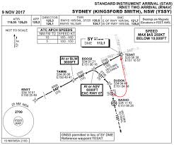 Investigation Ao 2018 034 Flap And Landing Gear Overspeed