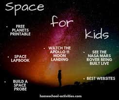 According to nasa, a total solar eclipse is only visible for a small area on earth. Space For Kids Best Websites Activities And Games
