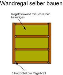 Das holzlager soll mehrere funktionen haben und es soll auch. Anleitung Wandregal Selber Bauen Frag Den Heimwerker Com