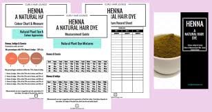 achieve different colours with henna as a natural hair dye