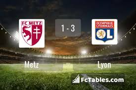 Bienvenue sur la page facebook officielle du football club de metz. Metz Lyon Livescores Result Ligue 1 6 Dec 2020