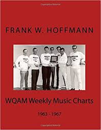 Wqam Weekly Music Charts 1963 1967 Freebooks