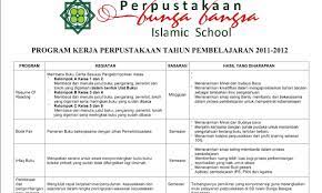 Mampu menyediakan fasilitas pendidikan secara maksimal terhadap pengguna perpustakaan. Program Kerja Perpustakaan Sekolah Doc Perpustakaan Sekolah