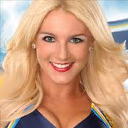 Events organized by Going Pro Entertainment