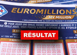 Les résultats du tirage euromillions du vendredi 25 janvier 2019 sont en ligne. Resultat Euromillion Fdj Tirage Du Vendredi 4 Janvier 2019 Cotedivoire News