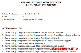 Check spelling or type a new query. Kisi Kisi Pas Ips Kelas 6 Mi Tahun 2019 2020 Dikdasmen Info