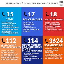 En gras, ceux que je vous recommande de toujours avoir à porté de main : Numeros D Urgence Qui Appeler Dans Quelle Situation Bienvenue A Vatteville La Rue