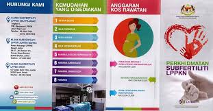12 b, bangunan lppkn 50350 kuala lumpur. Senarai Rawatan Kesuburan Di Klinik Lppkn Beserta Kos Terkini 2019 Ini Prosedurnya