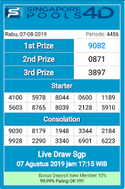 Check spelling or type a new query. Pin Oleh Smartfrend Pontianak Di Tanggal Gambar Lucu Pesiar Periode