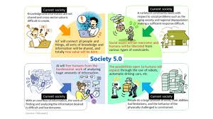 Secure Synopsis 26 July 2018 Insightsias