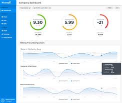 Check spelling or type a new query. Customer Satisfaction Score Csat Survey Nicereply