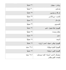 Maintained that every person has a price. Ù„Ù…Ø§Ø°Ø§ Ø§ Ø¨Ù…Ø¹Ù†Ù‰ Ø¢Ø®Ø± Ø´Ù‡Ø±Ù‡ Ø§Ø¹Ù„Ø§Ù…ÙŠÙ‡ Ø§Ø³Ø¹Ø§Ø± Ø³Ø¬Ø§Ø¦Ø± Ù…Ø§Ù†Ø´Ø³ØªØ± Newhongfa Com