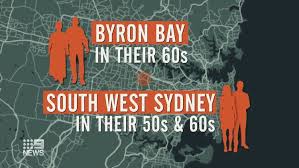 Enforcing the new rules will be difficult, newsom said. Coronavirus Australia Updates July 25 Dozens Fined In Victoria Daniel Andrews Press Conference Victoria Records 5 New Deaths 357 Covid 19 Cases 15 New Nsw Covid 19 Cases Dire Figures As Us States Set