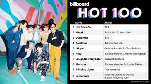 The author, fred bronson, is nationally recognized as one of most credible authorities regarding billboard chart data. Bts S Life Goes On Is The First Predominantly Korean Song In History To Top Billboard S Hot 100 Chart Allkpop