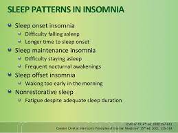 Diagnosis And Treatment Insomnia For Primary Care Physician