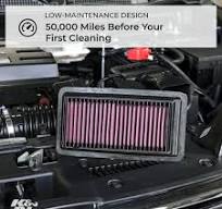 K&N Engine Air Filter: High Performance, Premium, Washable, Replacement  Filter: 2017-2018 DONGFENG HONDA/HONDA (Jade), 33-3118