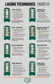 Pin On Running Shoes
