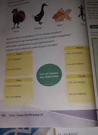 Posting pada bahasa indonesiaditag bahasa indonesia, bhasa indonesia kelas 11. 7 Kunci Jawaban Mandiri Bahasa Indonesia Kelas 11 Bab 6 Image Hd Sigma Blog Edu