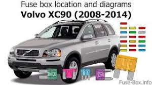 2004 volvo xc90 fuse box here you are at our site this is images. Fuse Box Location And Diagrams Volvo Xc90 2008 2014 Youtube