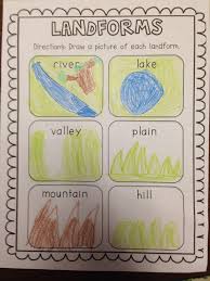 Chalk Talk A Kindergarten Blog Landforms Kindergarten Social Studies Social Studies Activities 3rd Grade Social Studies