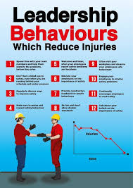 Safety Poster 12 Safety Leadership Behaviors Workplace Safety Health And Safety Poster Workplace Safety Tips