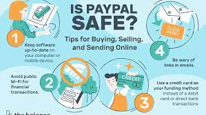 Is it safe to shop online with a credit card. Is Paypal Safe For Sellers And Buyers