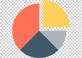 Pie Chart Diagram Computer Icons Circle Graph Png Clipart