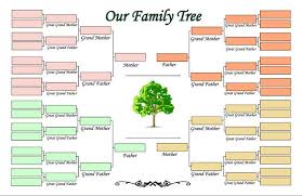 Printable Family Tree Maker Blank Family Tree Blank