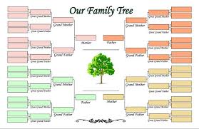 Printable Family Tree Maker Blank Family Tree Blank