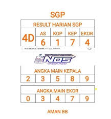 Prediksi hk 25 juli 2021 paling jitu 2d berikut bocoran syair hk kamis 25 juli 2021 hari ini ; Bmwt Toto Sgp Pools 17 06 19 Ai 39 3x X3 9x X9 Bbfs Facebook