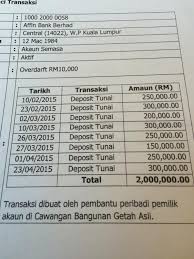 For example, a teenager's first savings account might have different benefits than a savings account designed for people in retirement. Rosie S Billion Ringgit Bank Accounts Sarawak Report