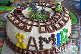 Pour ce grand moule, j'ai doublé les proportions. Gateau D Anniversaire Pour Garcon Decoration Facile Amour De Cuisine