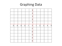 Graph Math Sada Margarethaydon Com
