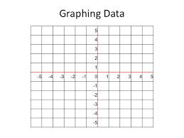 graph math sada margarethaydon com